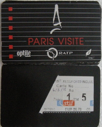 Paris Visite train pass metro